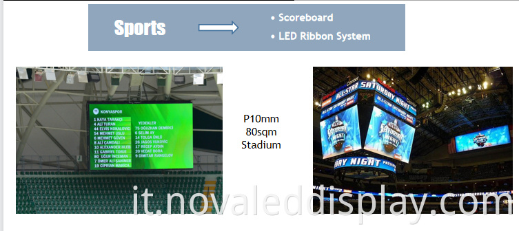 engery saving led display